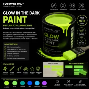 Muestra del pigmento fotoluminiscente resistente al agua WLBG de EVERYGLOW mostrando su brillo en un entorno húmedo.